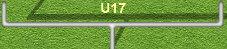 U17